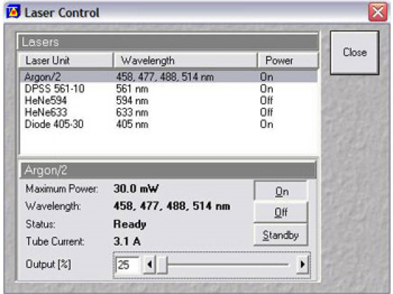 Laser Control panel